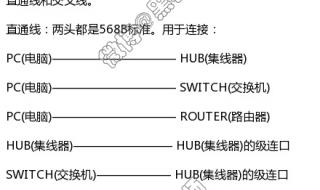 家庭用网线水晶头接法 网线水晶头接法图解