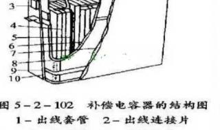 电容液体是什么 电力电子电容器