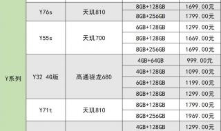 什么是手机以旧换新 以旧换新手机