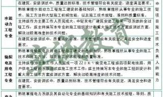 武汉高级工程师职称评定条件 高级工程师评审条件