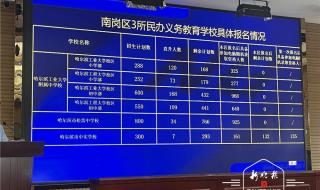 深圳摇号中签多久会有短信通知 摇号结果短信通知