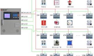 消防电源监控线的作用 消防电源监控