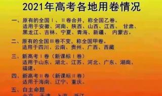 2021年乌市高中录取分数线 2021新疆预测分数线