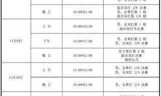 斯诺克2023德国大师赛完整赛程