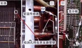 格力空调显示E4是什么问题啊 格力空调故障代码e4