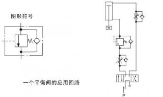 平衡阀应该如何安装 压力平衡阀