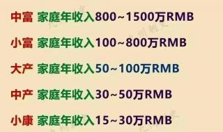 2024龙年纪念钞第一次预约时间 2024年金价是涨还是跌