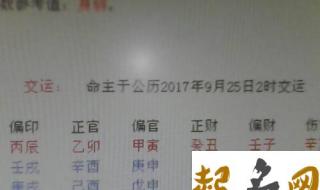 2022男孩涵养大气名字 网络名字大全男孩