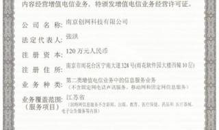 小程序怎么办理icp经营许可证 icp许可证可以做什么业务