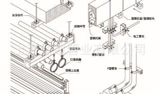 c型钢怎么固定桥架 c型钢是怎么做成的