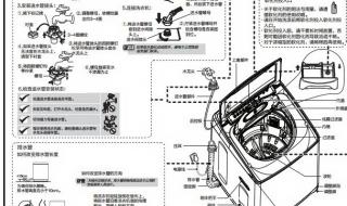 海尔洗衣机euEO故障如何维修 上海海尔洗衣机维修