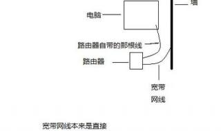 电视连接wifi为什么连接不上