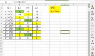 有详细的制作表格入门最最基础的方法吗 表格制作快速入门